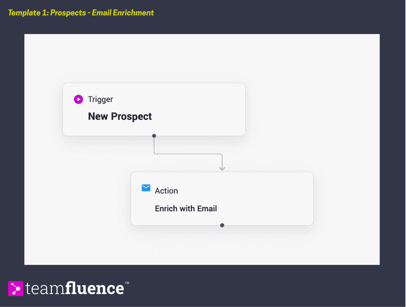 Help Article (46) (1).png