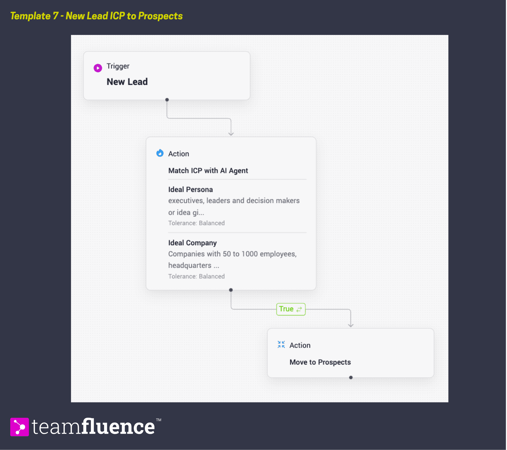 Help Article (68).png